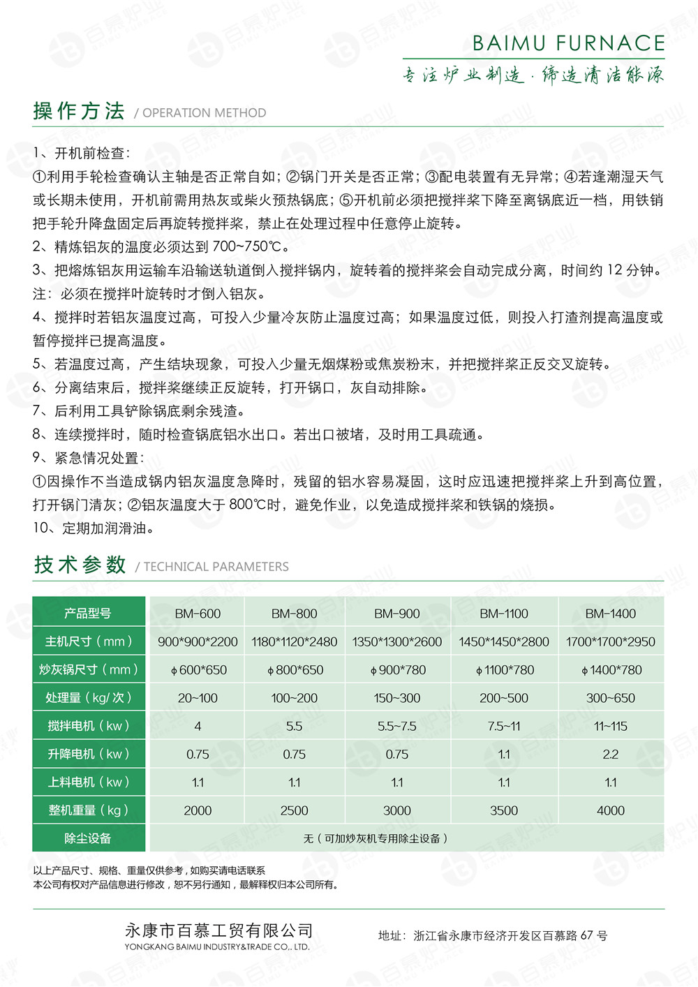 炒灰機單頁_04