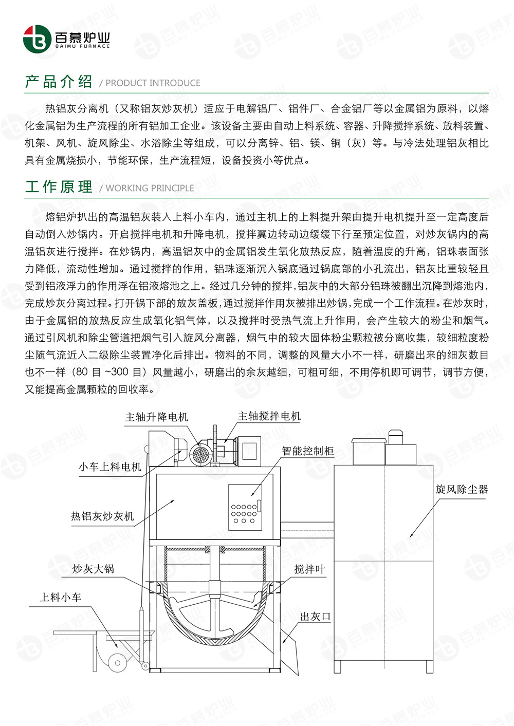 炒灰機（除塵款）單頁_02